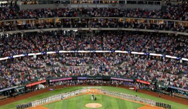 Rangers excelled at Globe Life Field despite disappointing in 2025