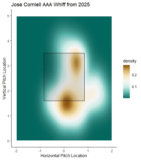 Jose Corniell whiff map 2025 AAA