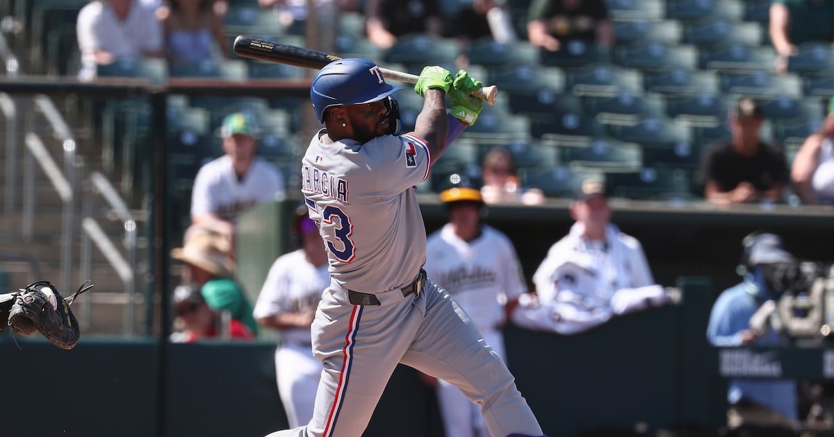 Texas Rangers’ Adolis García not yet ready to return from the injured list