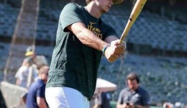 Corners Report: Early And Eerily Accurate 2026 1B Rankings