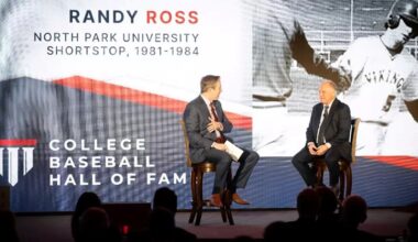 North Park's Randy Ross Enshrined in College Baseball Hall of Fame