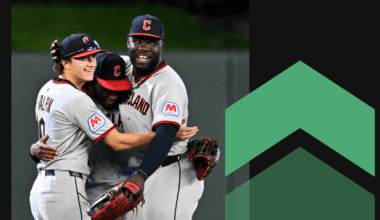 MLB Power Rankings: Guardians, Reds make a final push and we hand out our MVPs