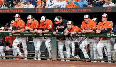 The Baltimore Orioles and MLB’s economic landscape
