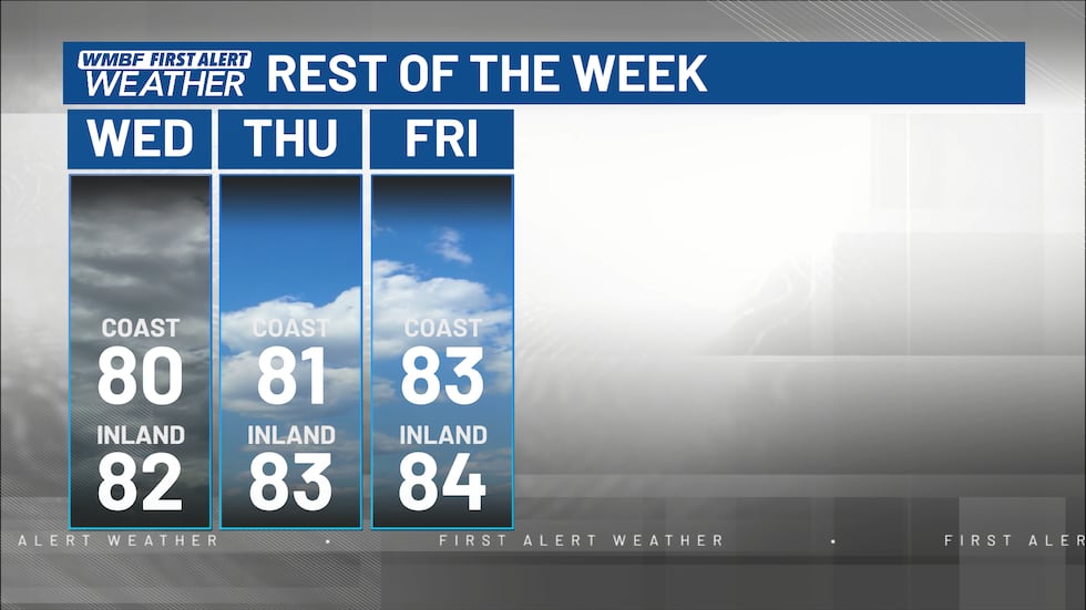 Pleasant fall-like weather will continue.