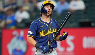 Milwaukee Brewers' Sal Frelick reacts after being called out on strikes against the Texas Rangers during the first inning of a baseball game Wednesday, Sept. 10, 2025, in Arlington, Texas.