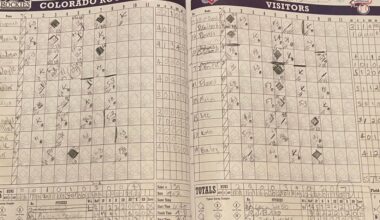 Colorado Rockies news: A fun way to enjoy Coors Field in a losing September