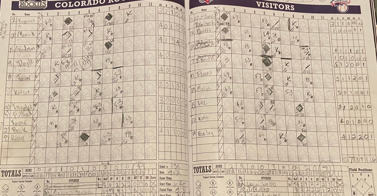 Colorado Rockies news: A fun way to enjoy Coors Field in a losing September