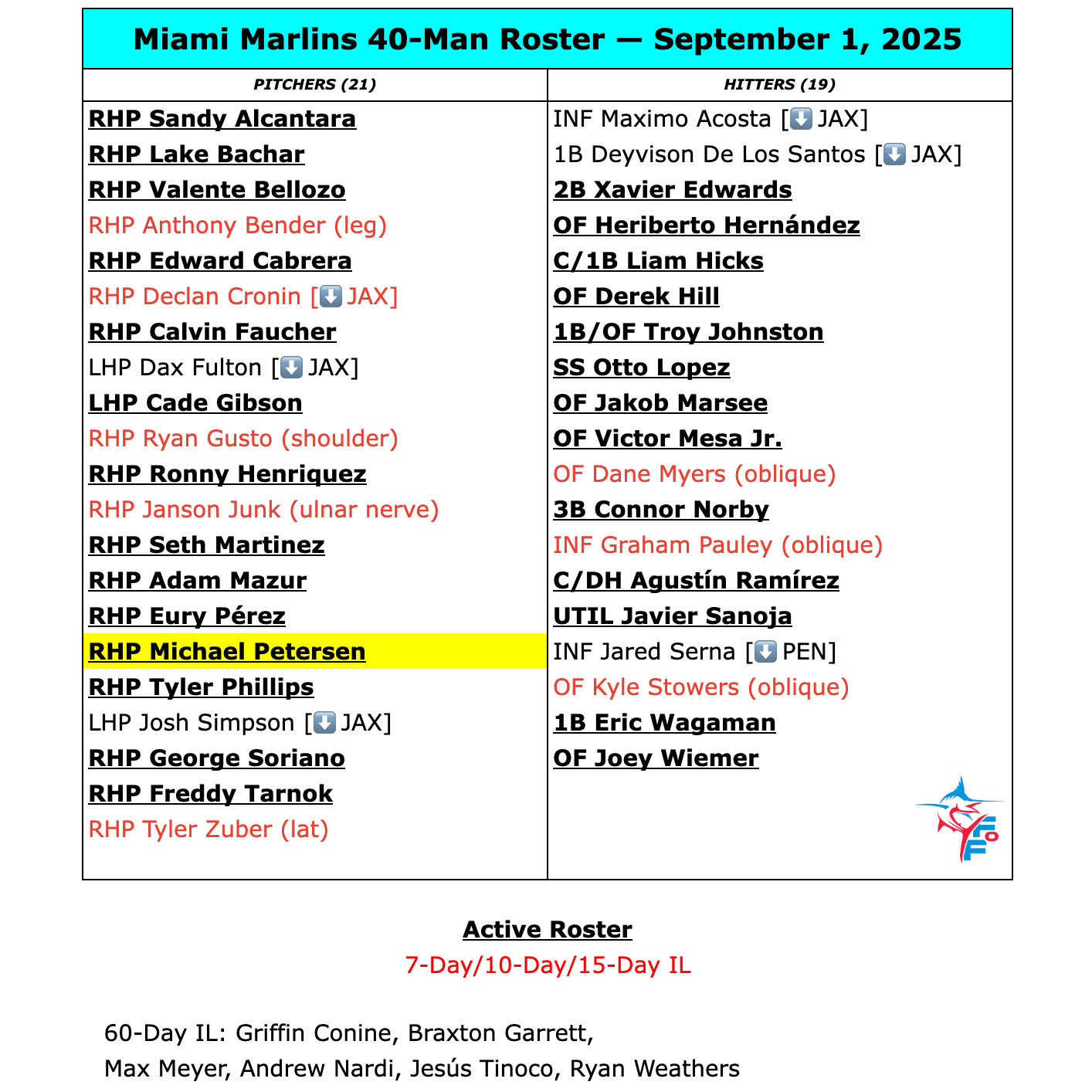 Screenshot 2025-09-01 at 6.18.12 AM.png