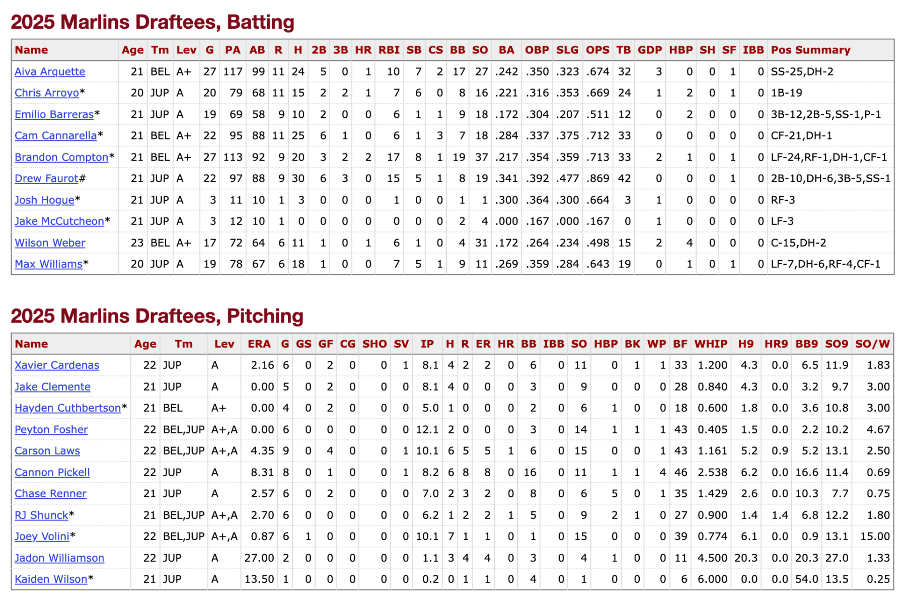 Screenshot 2025-09-08 at 1.41.31 AM.png