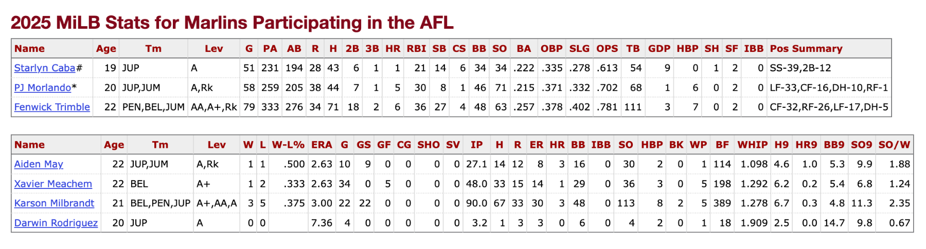 Screenshot 2025-09-10 at 1.36.55 PM.png