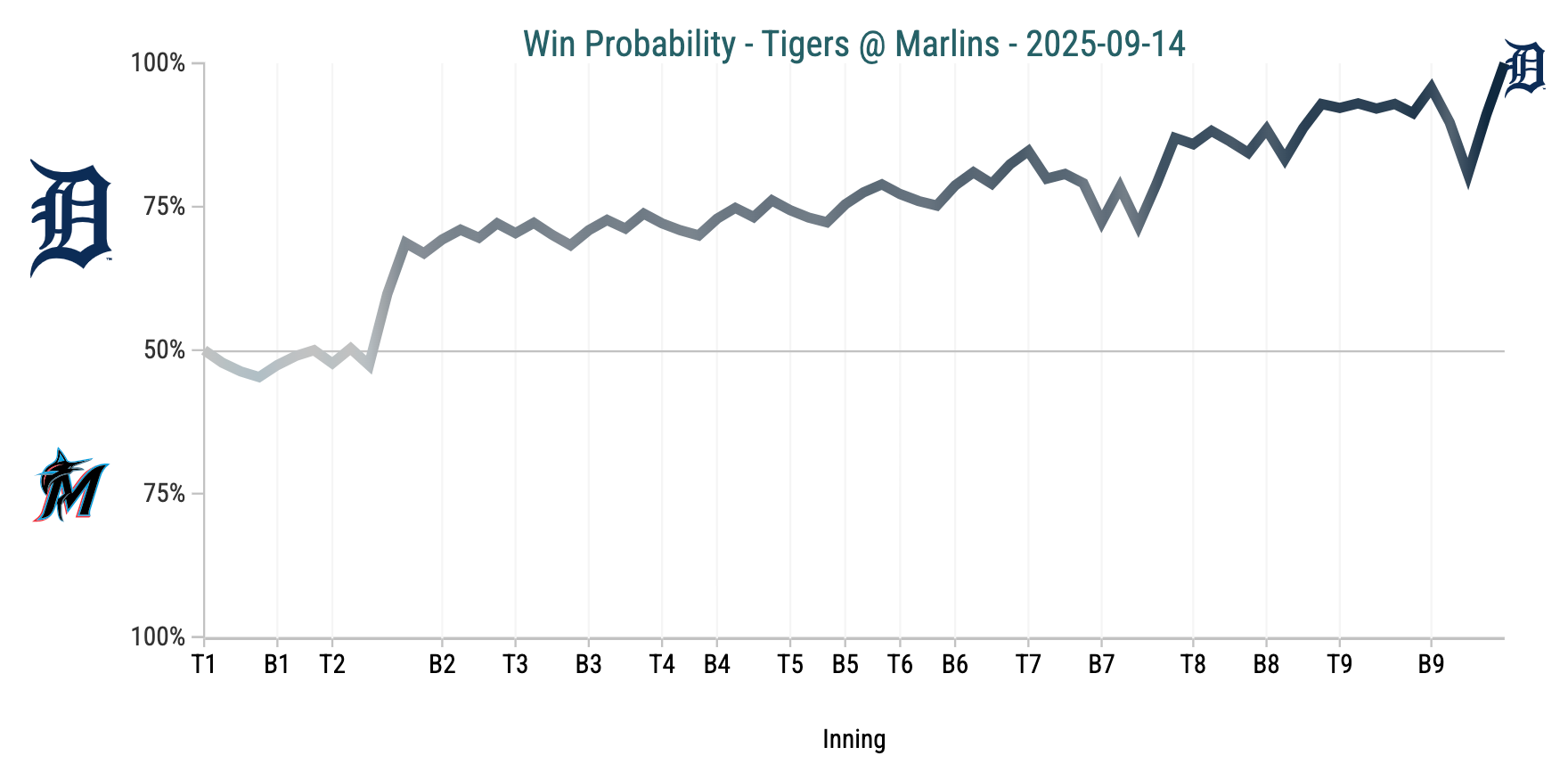 Screenshot 2025-09-14 at 5.15.53 PM.png