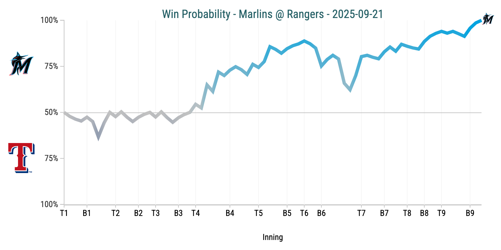 Screenshot 2025-09-21 at 7.04.47 PM.png