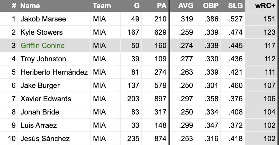 Screenshot 2025-09-23 at 6.35.07 AM.png