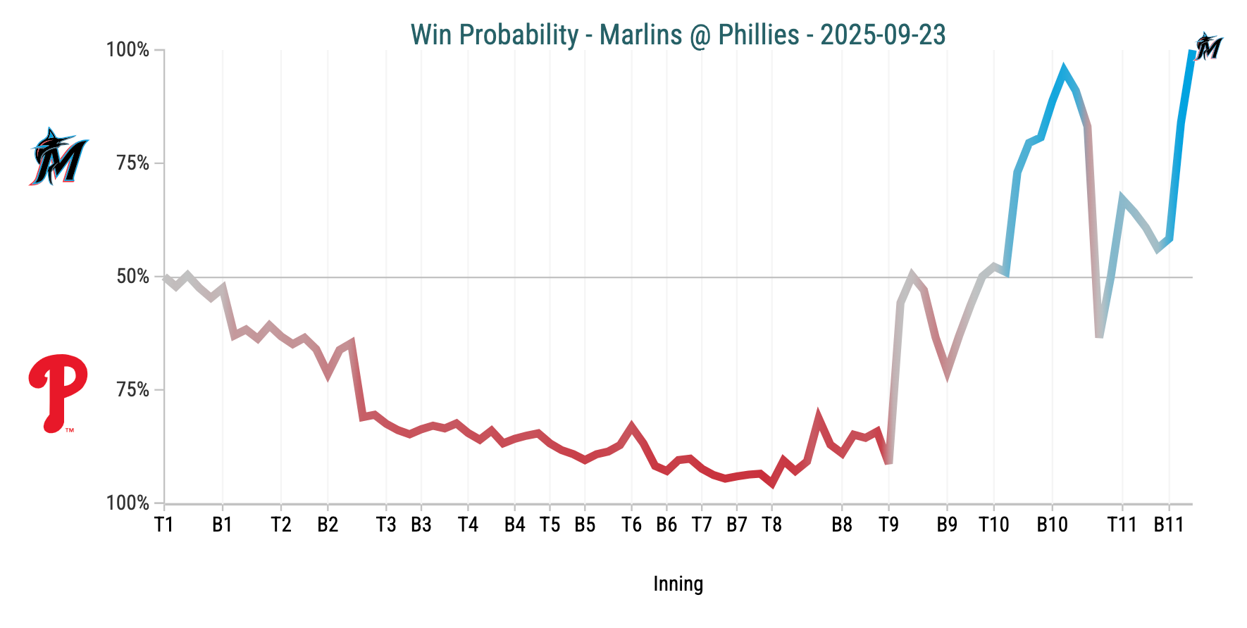 Screenshot 2025-09-24 at 1.11.45 AM.png