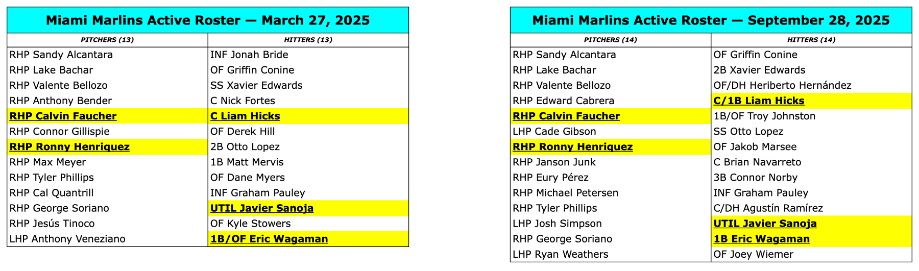 Screenshot 2025-09-25 at 5.50.11 PM.png