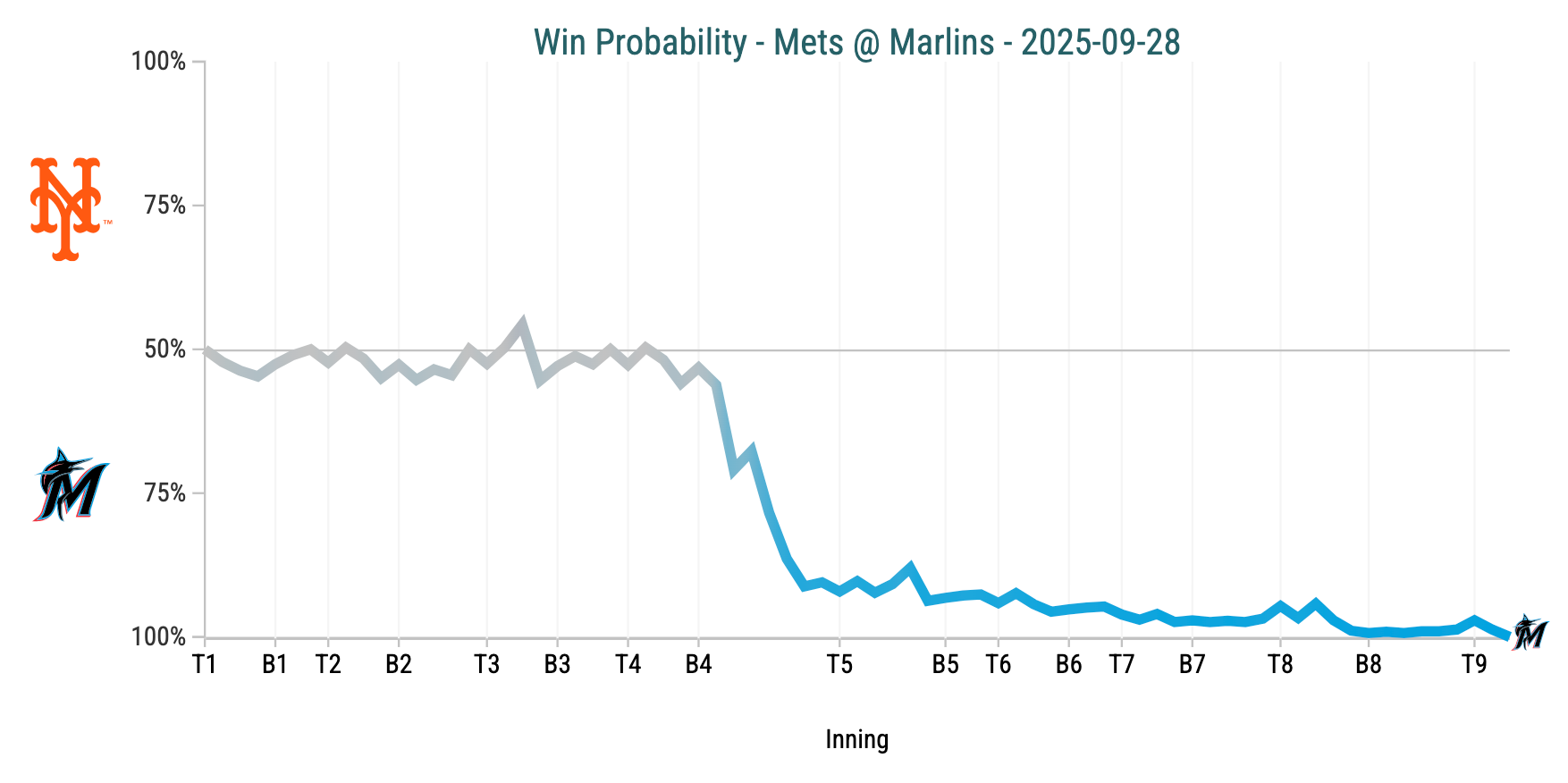 Screenshot 2025-09-28 at 7.59.05 PM.png