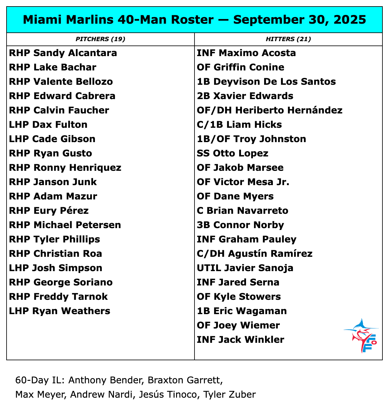 Screenshot 2025-09-30 at 11.13.06 AM.png