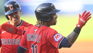 Poll: Can The Guardians Push Their Way Into The Postseason?