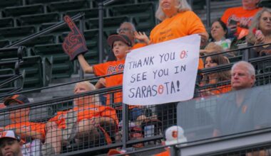 Orioles attendance in 2025 suffers worst drop in club history - Baltimore Sun