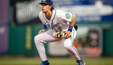 Rockies prospect Charlie Condon taking steps forward in Hartford