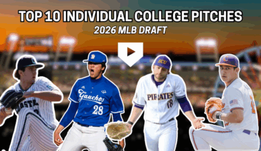Top 10 Individual Pitches in the 2026 Draft