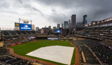 Payroll 101: Where the Twins’ 2026 Budget Starts (and Could Go) - Twins