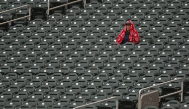 Are the Minnesota Twins the Least Relevant Team in Baseball? - Twins