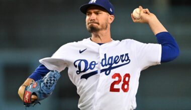 How's Andrew Heaney Doing for Dodgers Since Signing Minor League Deal?