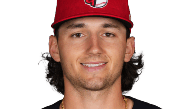 Guardians Promote Chase DeLauter For Wild Card Series