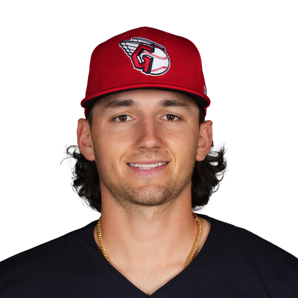 Guardians Promote Chase DeLauter For Wild Card Series