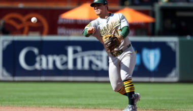 A's Release Luis Urias - MLB Trade Rumors