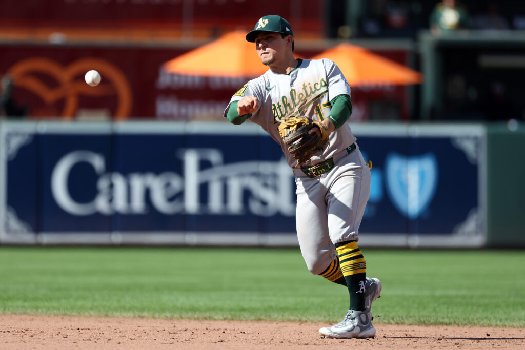 A's Release Luis Urias - MLB Trade Rumors