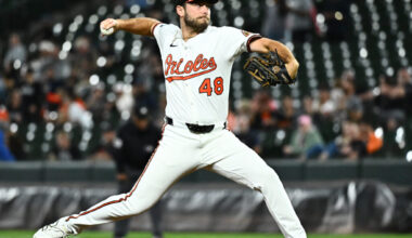Orioles Outright Corbin Martin - MLB Trade Rumors