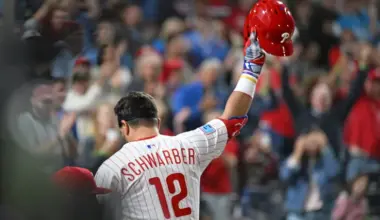 Phillies Kyle Schwarber gets mega $110M contract update linked to 6-time All-Star, Silver Slugger image