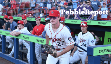 Colorado Rockies Prospect news: Wrapping up the 2025 Spokane Indians season