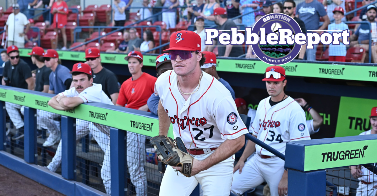 Colorado Rockies Prospect news: Wrapping up the 2025 Spokane Indians season