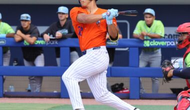 Minors Weekly Report: Mitch Voit Breaks Out with Stellar Week