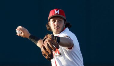 Texas A&M baseball’s Hacopian recovering from hand fracture