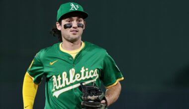 A's rookie SS Jacob Wilson places 'trust in Him every single day'
