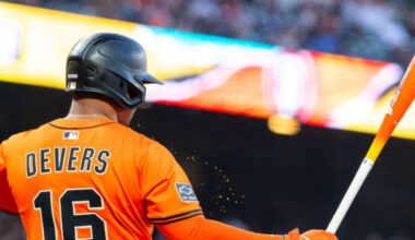 Top DraftKings MLB DFS Picks for Monday, Sept 22