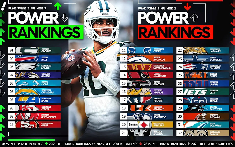 (Joseph Raines/Yahoo Sports)