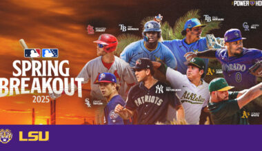 Eight Former Tigers Selected to Participate in 2025 MLB Spring Breakout – LSU