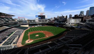 Minnesota Twins Set Record-Low Target Field Attendance