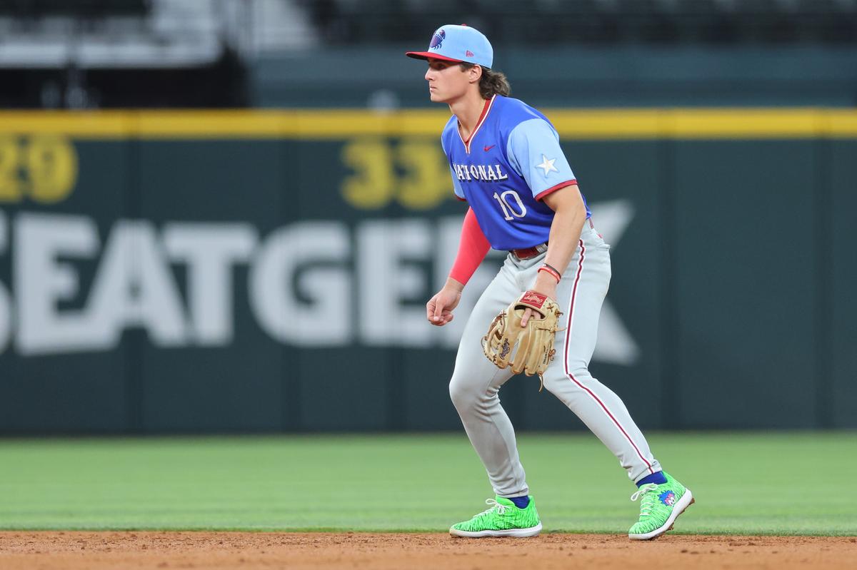 Phillies Prospects Andrew Painter and Aidan Miller Impress at AAA
