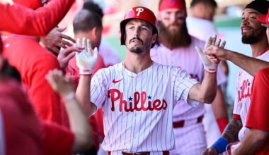 Stubbs, Buehler, Role of Castellanos