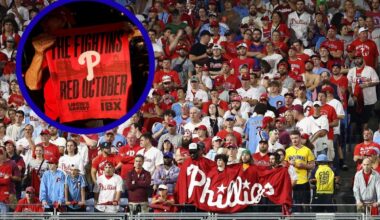 Phillies NLDS Preview: Dodgers or Reds Await