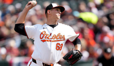 Jackson stays in lineup, updates on Sánchez and O'Neill, UMPS CARE note