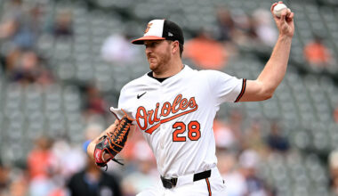 McDermott on taxi squad, tonight's Orioles lineup