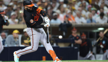 Wells makes successful return and Orioles clinch series with 6-2 win