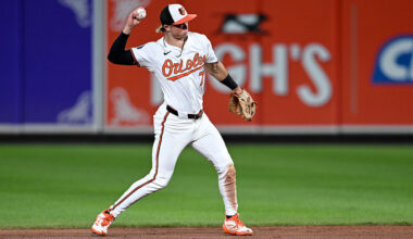 Mailbag leftovers for breakfast - Blog